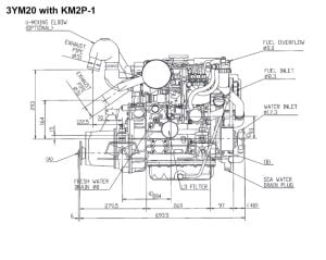3YM20 Yanmar Marin Dizel Motor 21Hp Mekanik